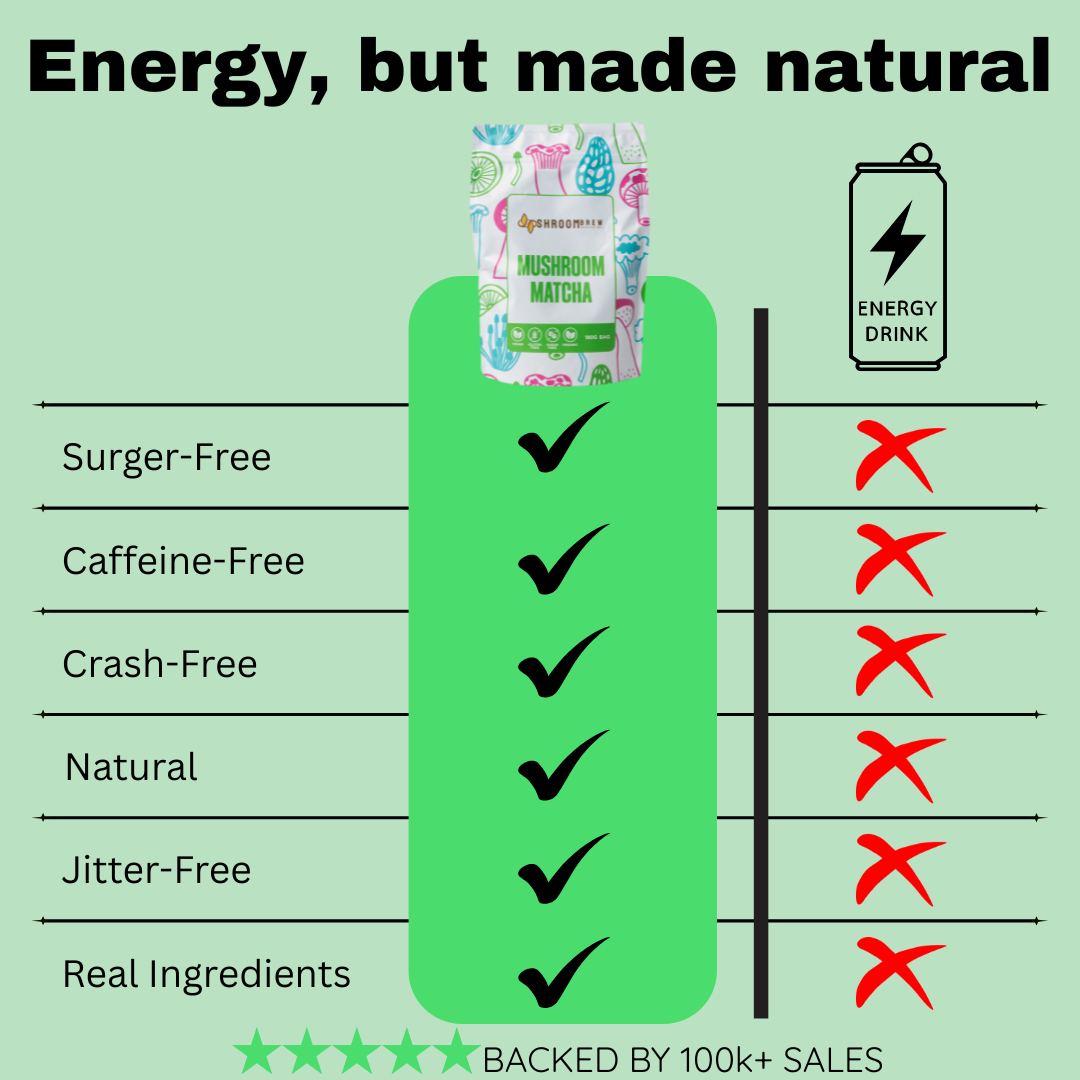 Mushroom Matcha - 180g 30 Serves