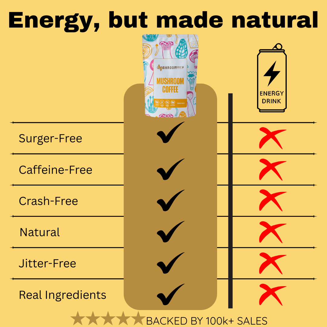 Mushroom Coffee - 180g 30 Serves