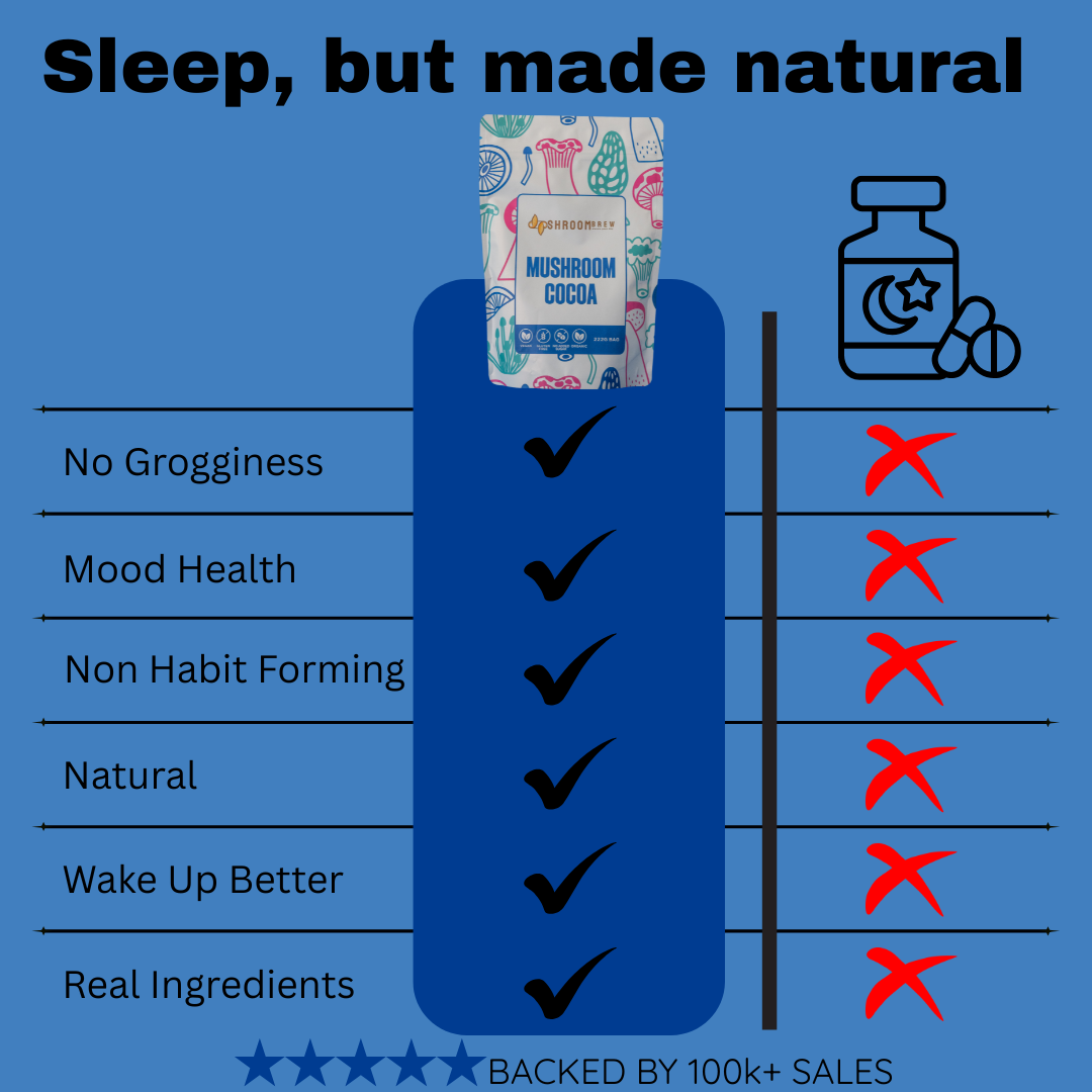 Mushroom Cocoa  - 222g 20 Serves